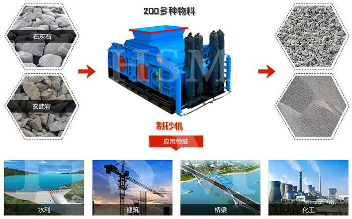 礦用對輥破碎機 礦用對輥破碎機